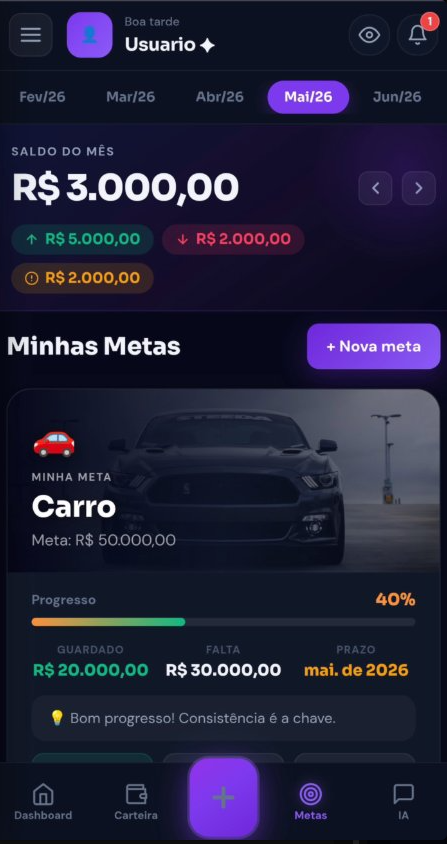 Metas