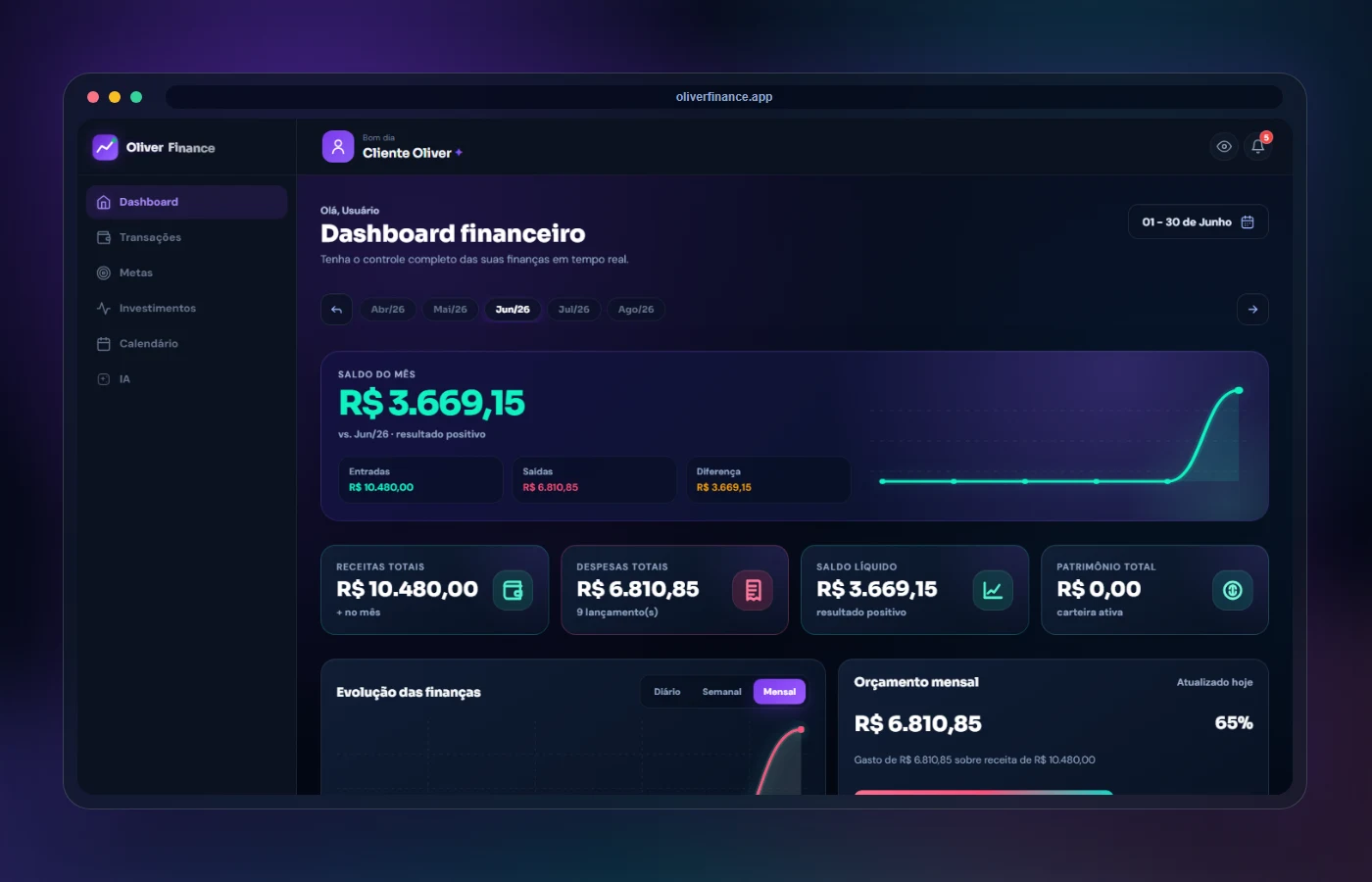 Dashboard desktop do Oliver Finance