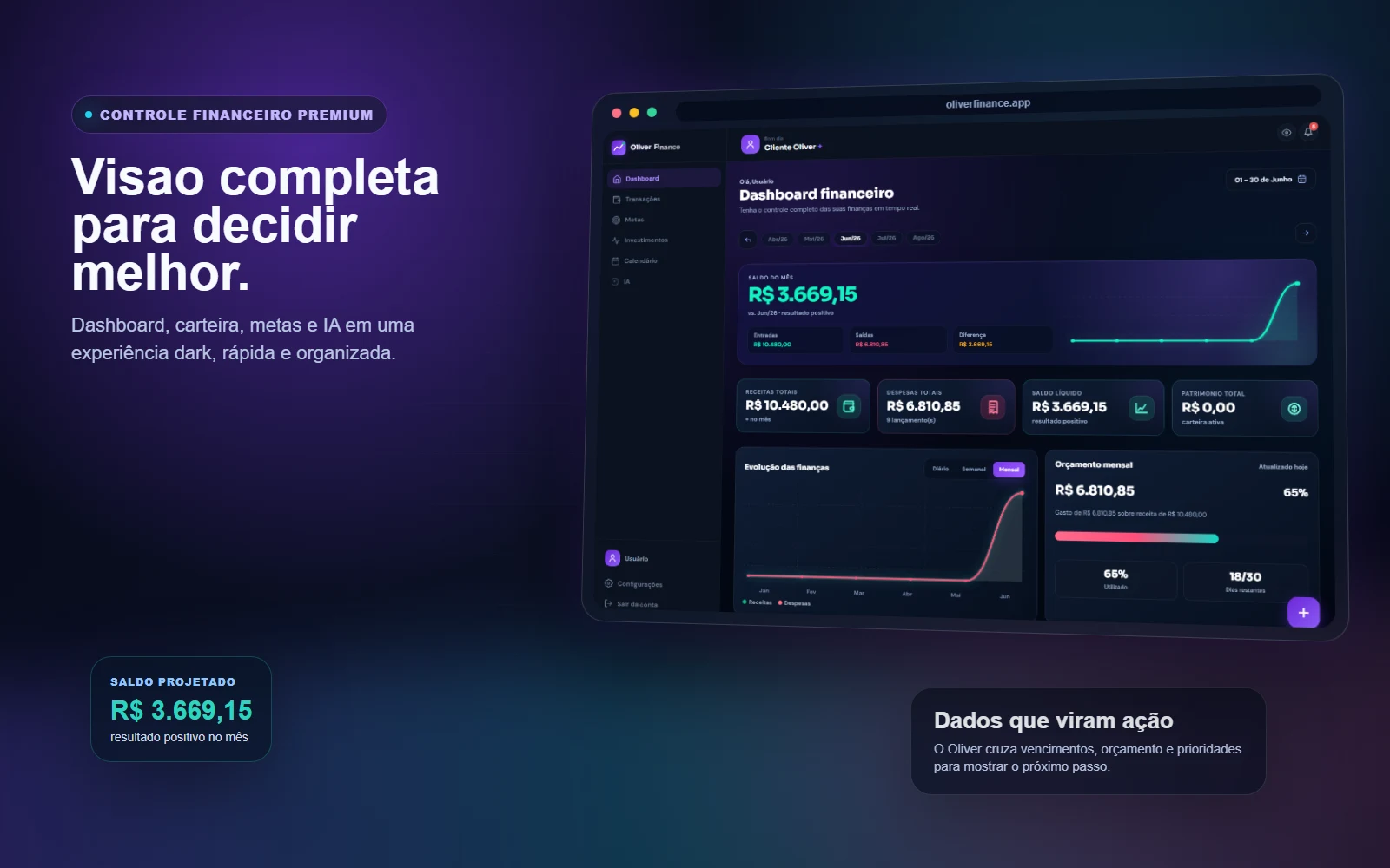 Dashboard Oliver Finance no computador